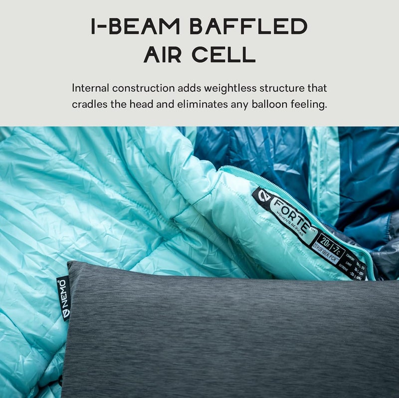 NEMO Equipment Fillo Elite Ultralight Backpacking Pillow - Blue Horizon/Citron - One Size - Image 4
